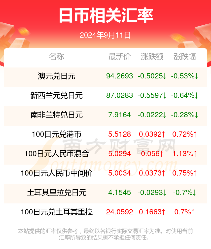 2024年11月11日 第19页