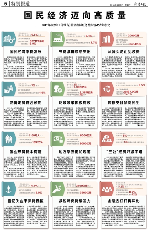 新澳好彩免费资料查询郢中白雪,经典解释落实_经典版172.312