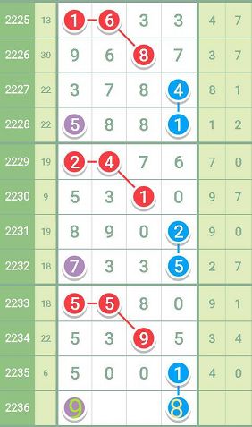 最准一肖一码一一孑中特  ,最新核心解答落实_标准版90.65.32