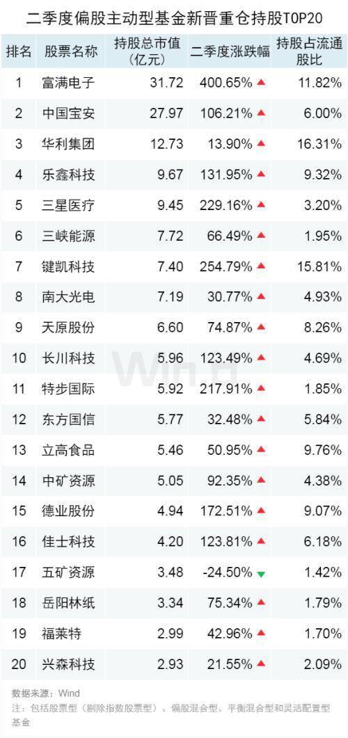 2024年新奥门天天开彩免费资料,科技成语分析落实_标准版90.65.32