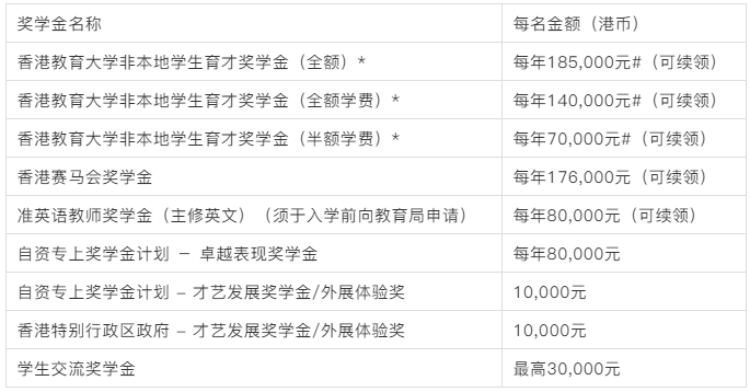 二四六香港管家婆生肖表,广泛的解释落实支持计划_ios2.97.118