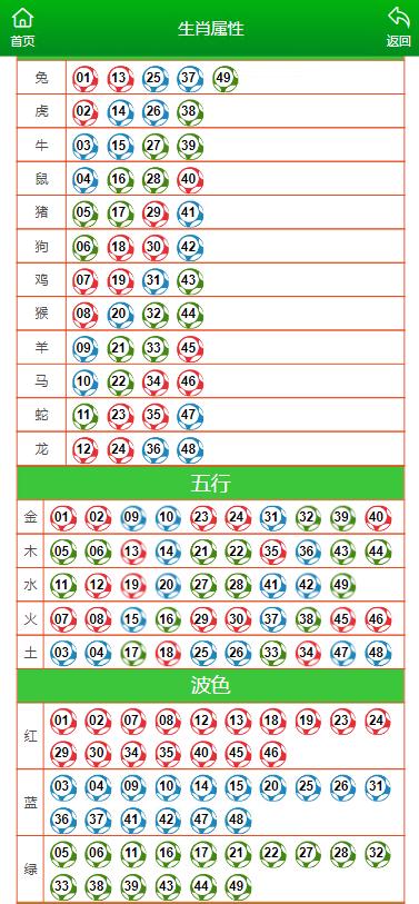 澳门一肖一码100%精准一,科技成语分析落实_经典版172.312