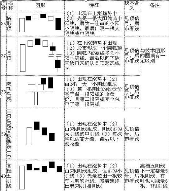 焦报 第45页